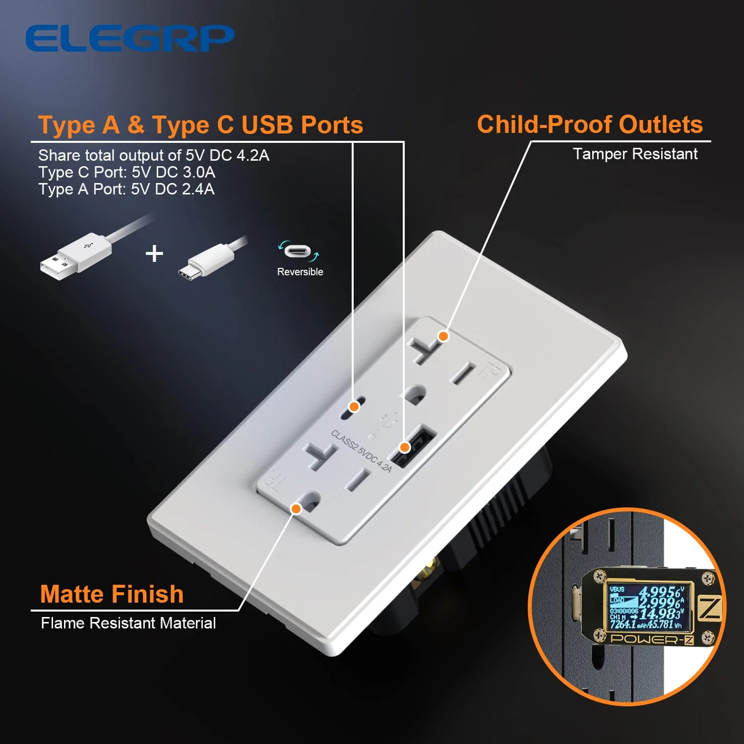 USB A/C, 4.2A 5VDC Total Output Outlet with 15A/20A, Tamper-Resistant Wall Outlet - Image 8