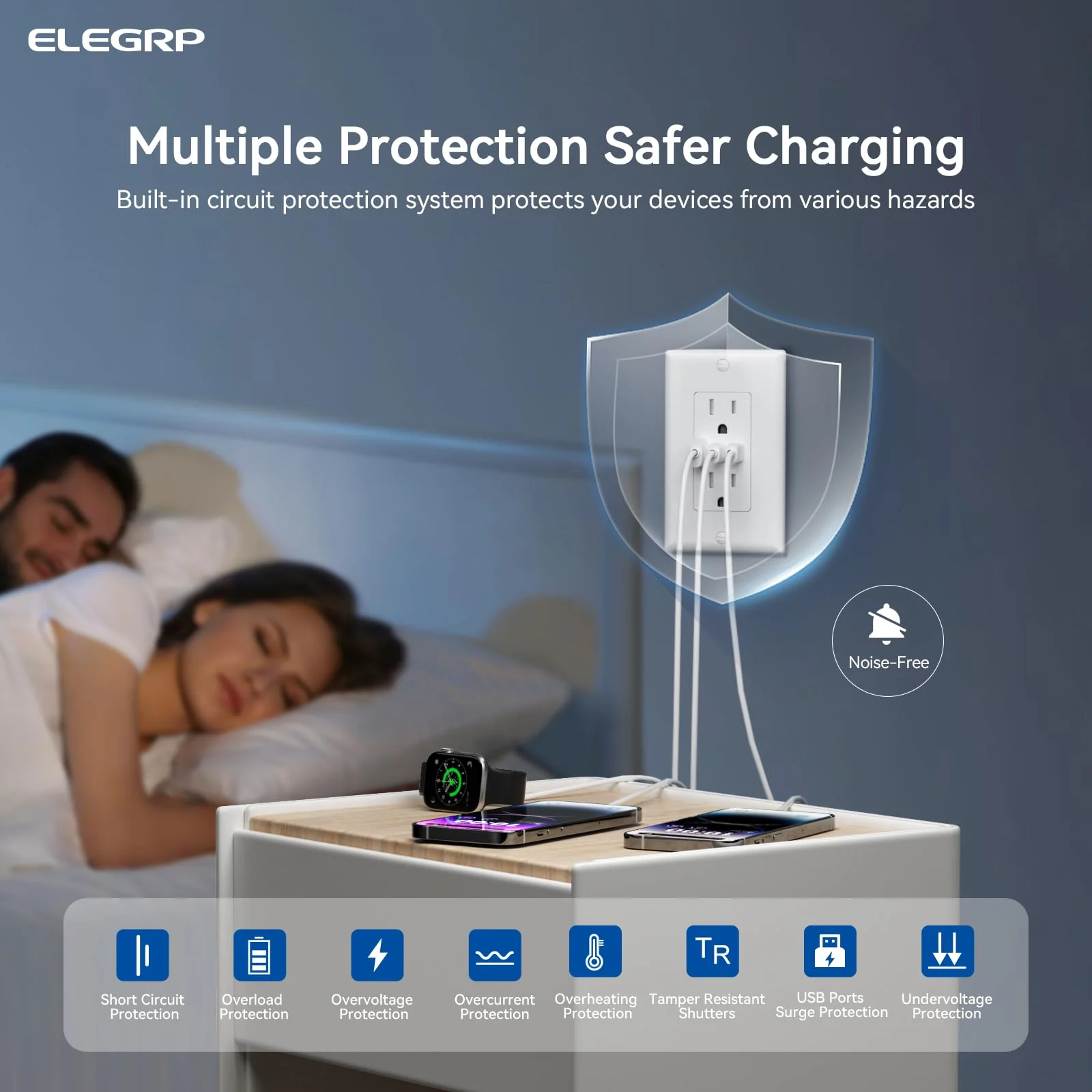 USB C/C/A, 4.2A 5VDC Total Output with 15A/20A, Tamper-Resistant Screw Wall Outlet - Image 4