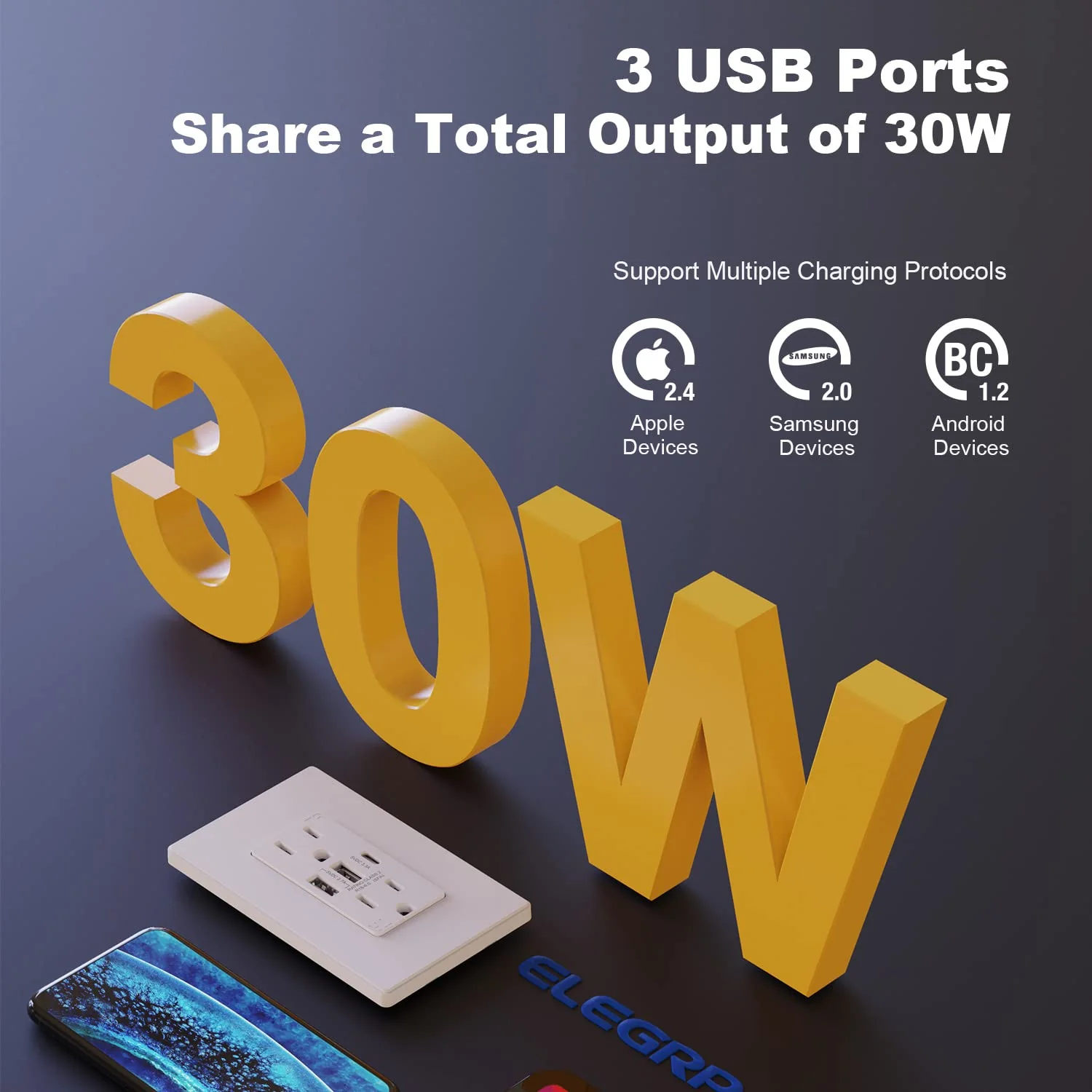 USB A/A/C, 6.0A 5VDC Total Output Outlet with 15A/20A, Tamper-Resistant Wall Outlet - Image 9