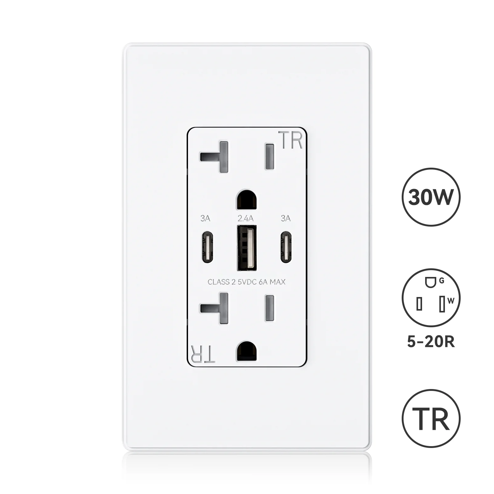 USB C/C/A, 6.0A 5VDC Total Output Outlet with 15A/20A, Tamper-Resistant Wall Outlet - Image 3