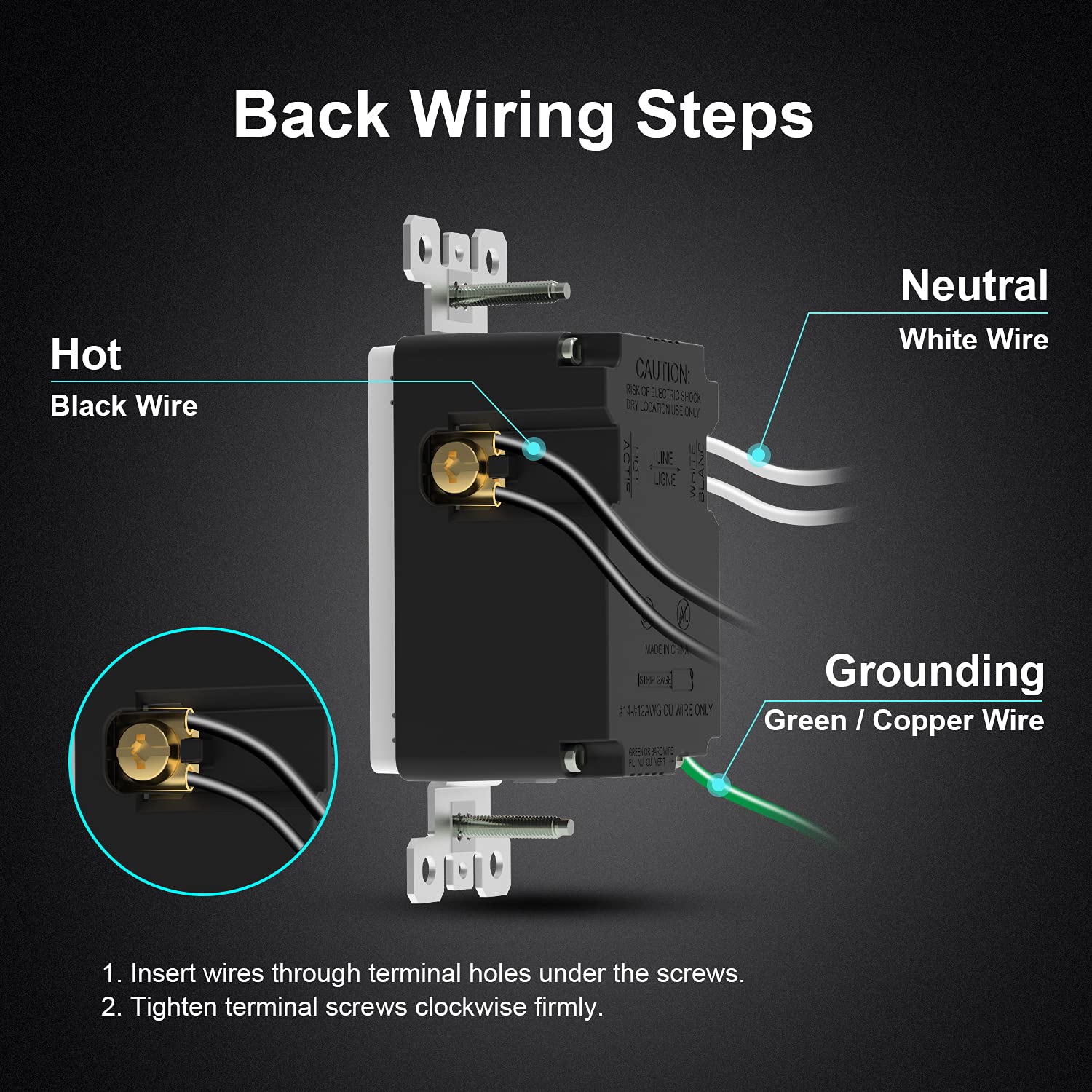 USB C/C/A, 6.0A 5VDC Total Output Outlet with 15A/20A, Tamper-Resistant Wall Outlet - Image 6