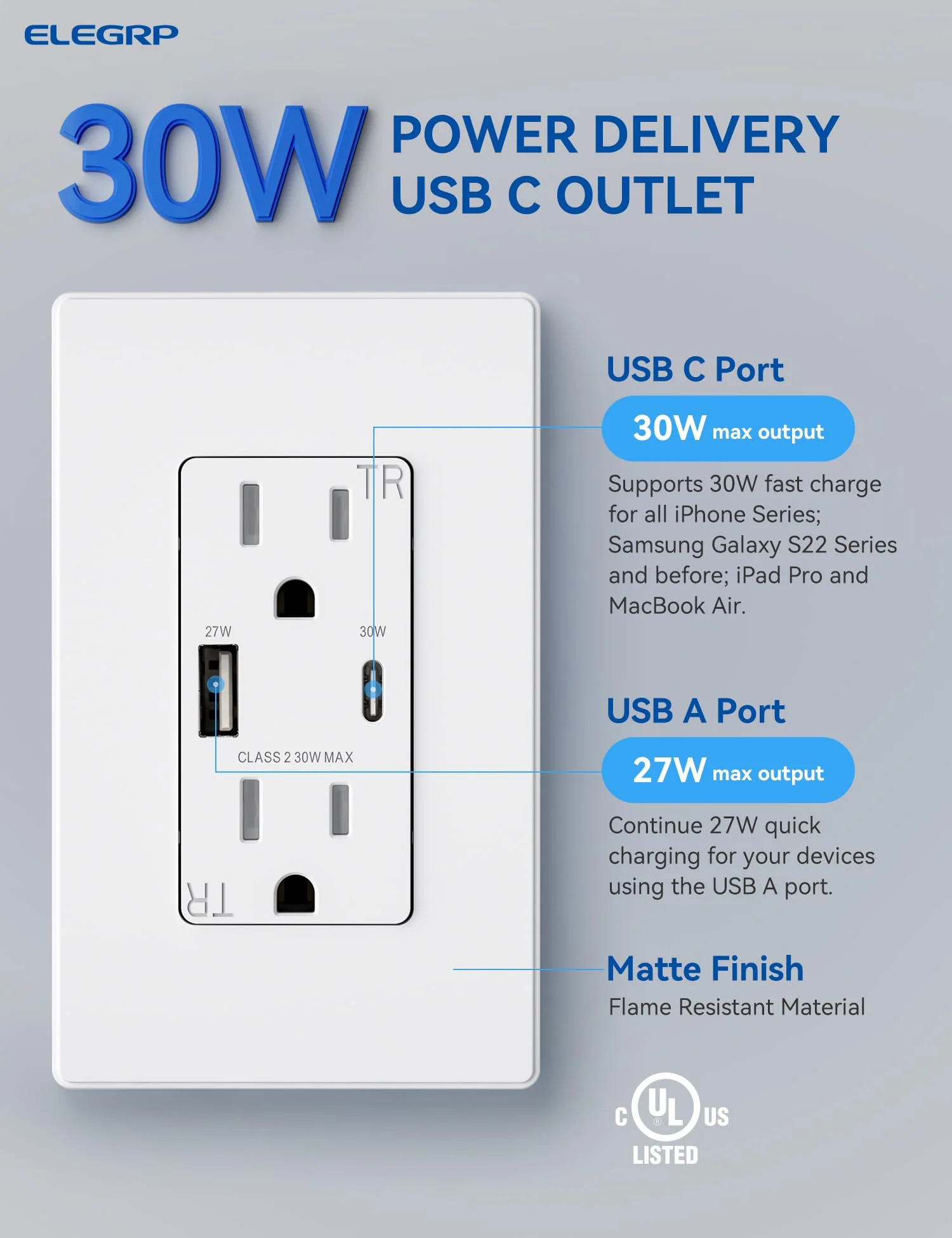 USB A/C, 30W 6.0A Total Output Outlet with 15A/20A, Tamper-Resistant Wall Outlet - Image 9