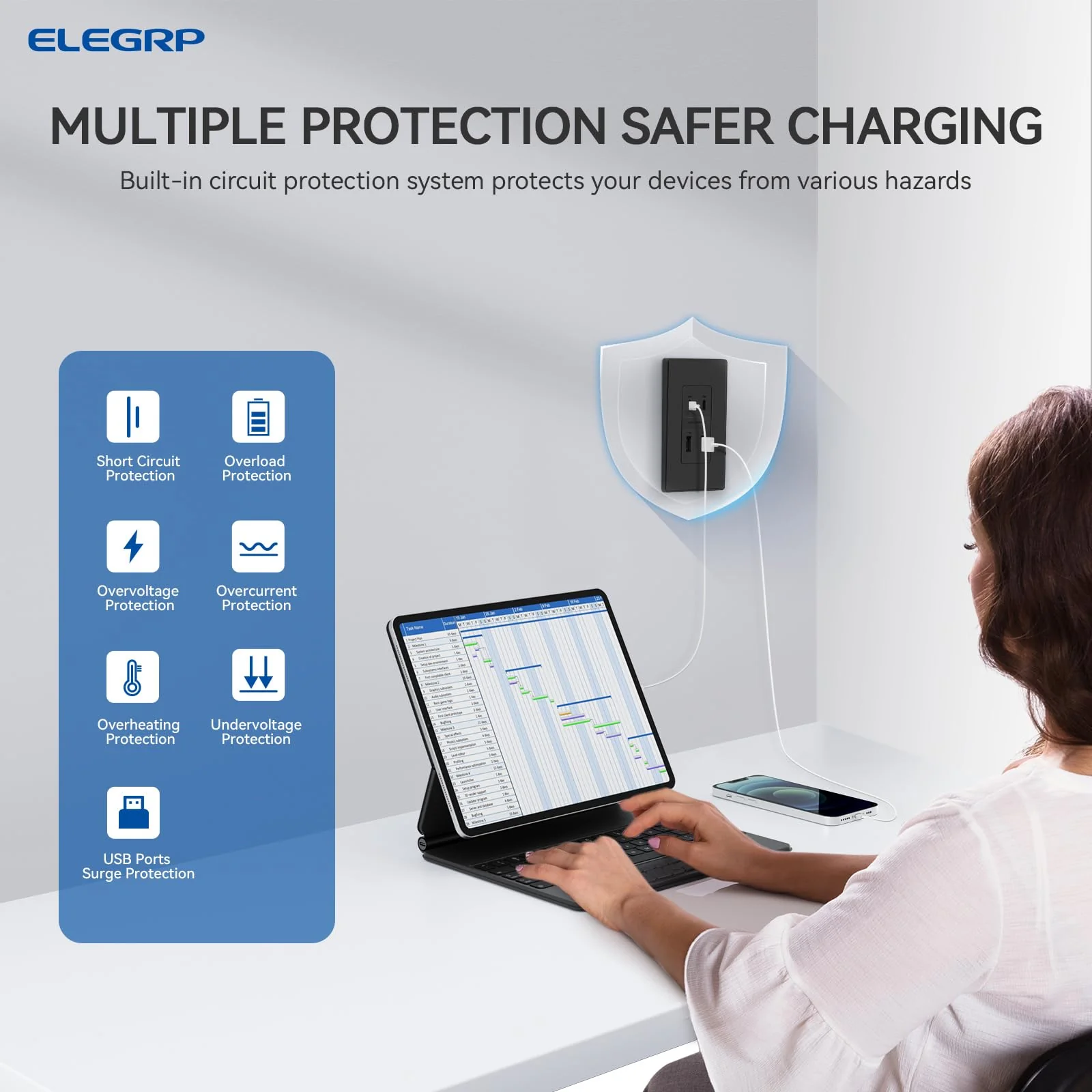 USB C/C/A/A, 42W Total Output, PD3.0 & QC 3.0 Wall Outlet - Image 4