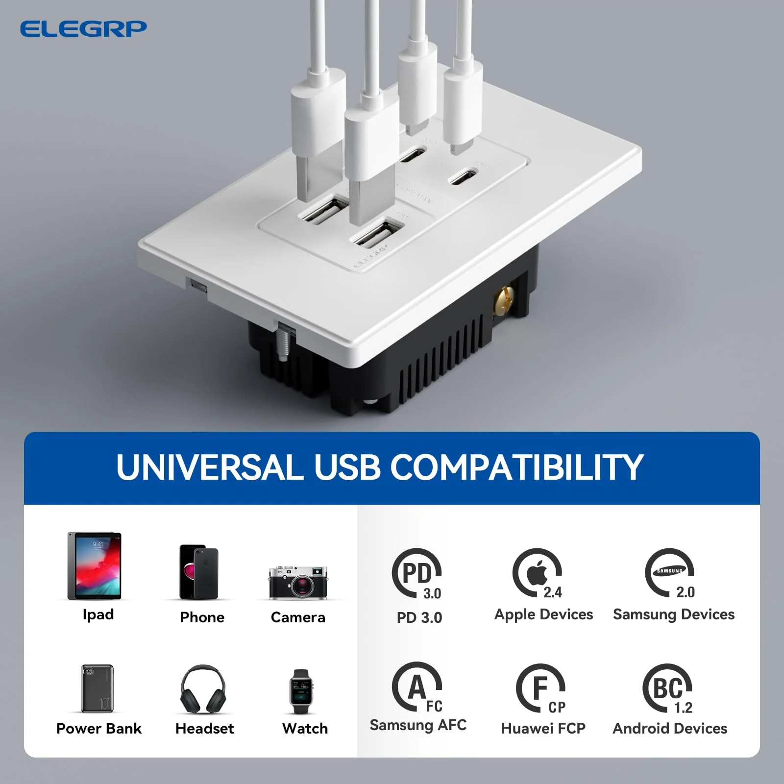 USB C/C/A/A, 42W Total Output, PD3.0 & QC 3.0 Wall Outlet - Image 7