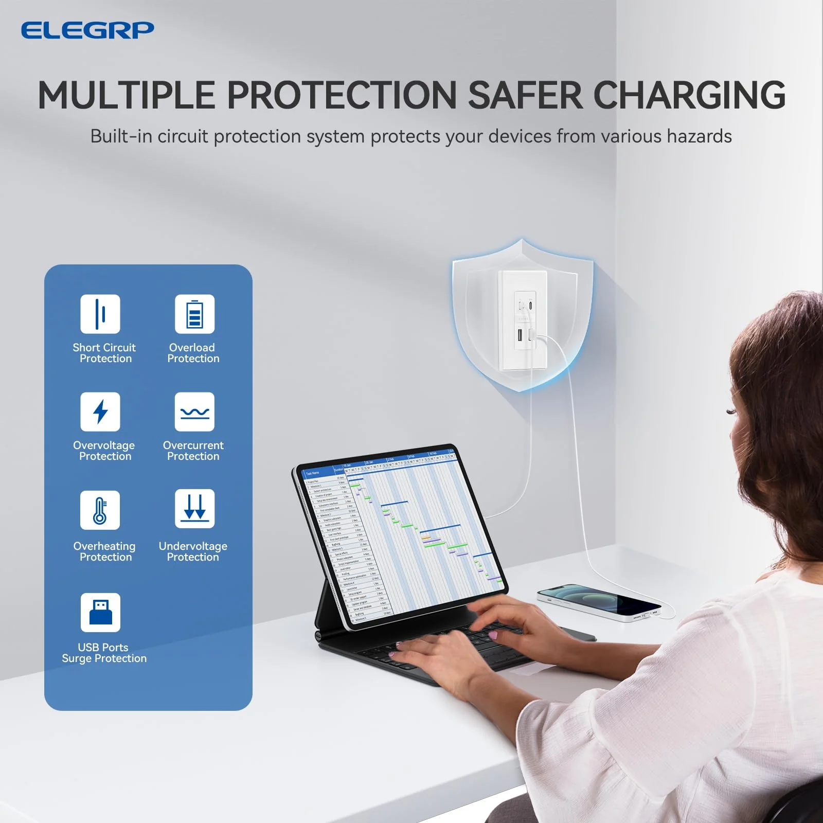 USB C/C/A/A, 42W Total Output, PD3.0 & QC 3.0 Wall Outlet - Image 8