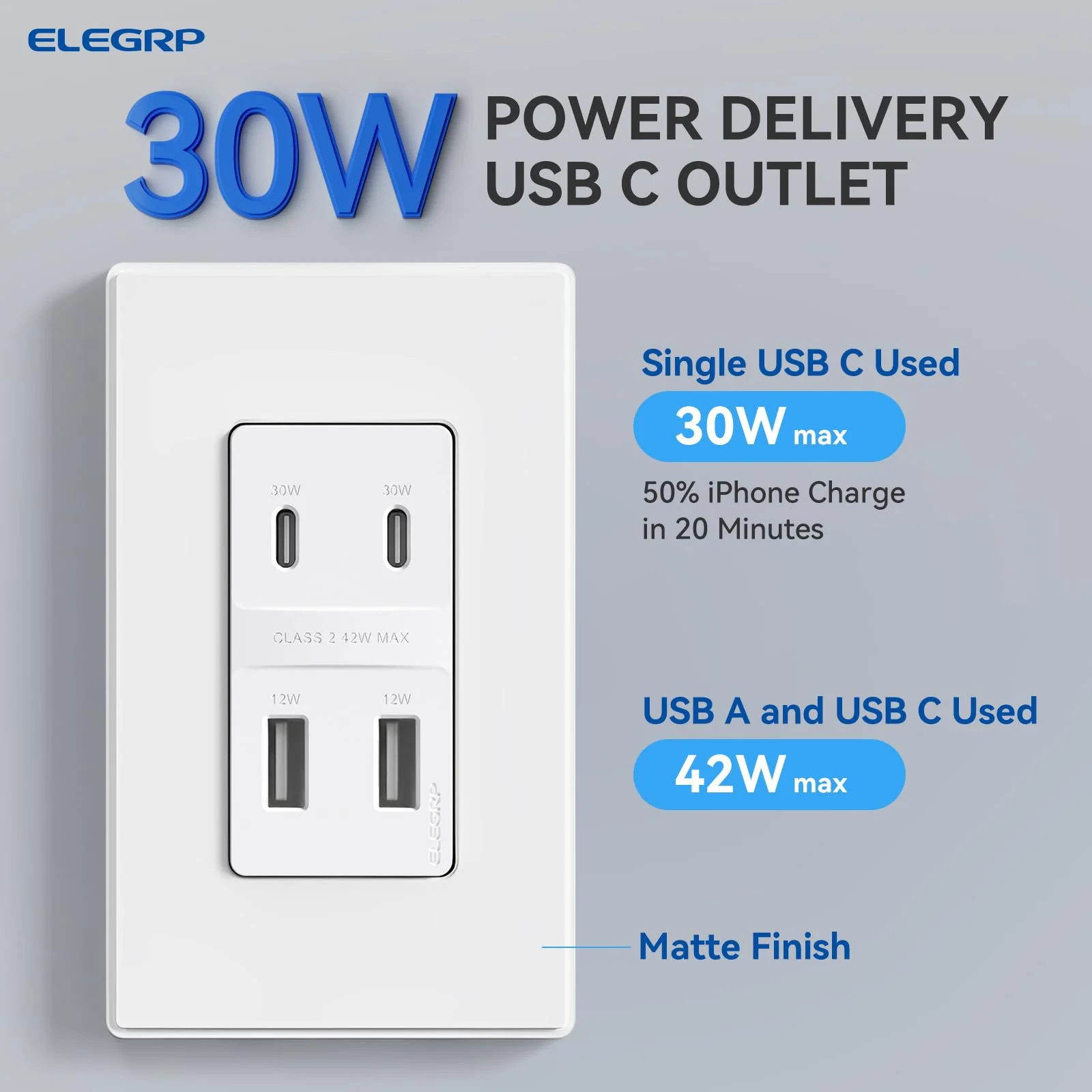 USB C/C/A/A, 42W Total Output, PD3.0 & QC 3.0 Wall Outlet - Image 9