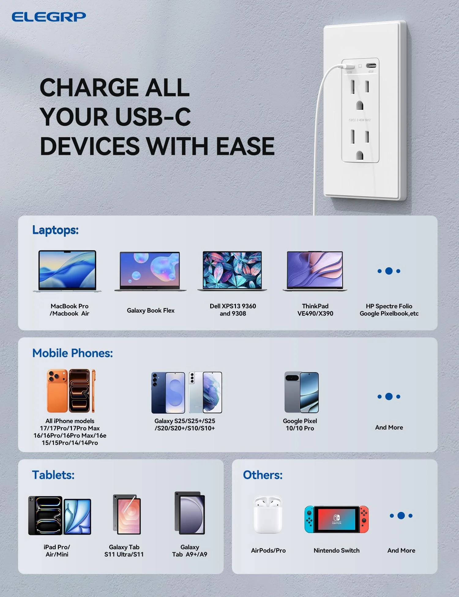 USB C/C, 45W Total Output, Fast Charging Outlet with 15A/20A, Tamper-Resistant Wall Outlet - Image 13