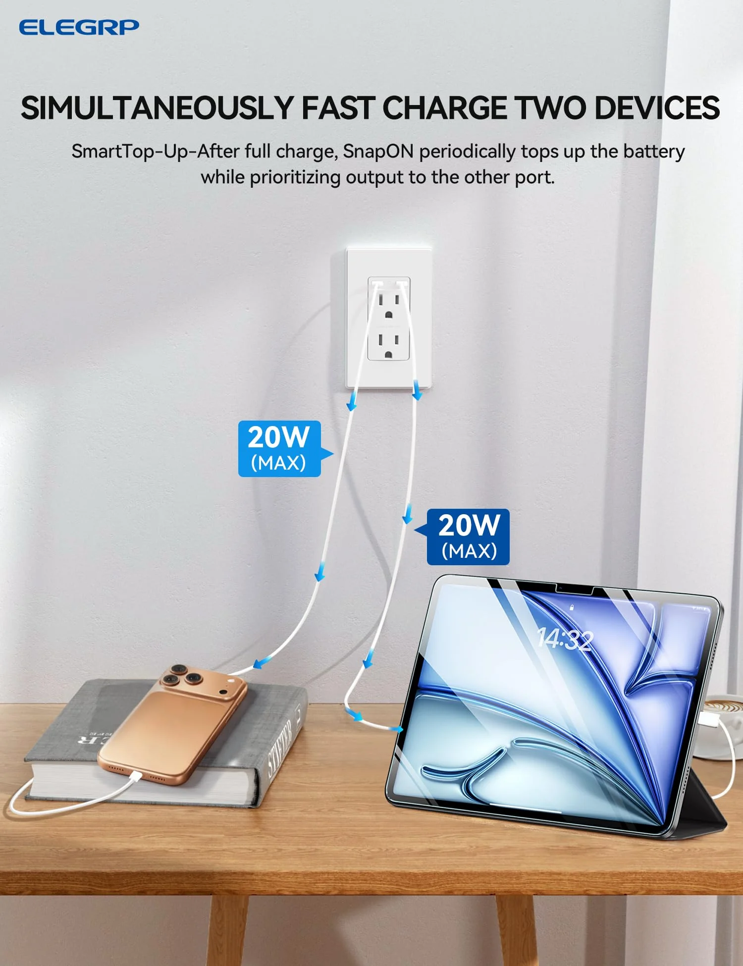 USB C/C, 45W Total Output, Fast Charging Outlet with 15A/20A, Tamper-Resistant Wall Outlet - Image 14