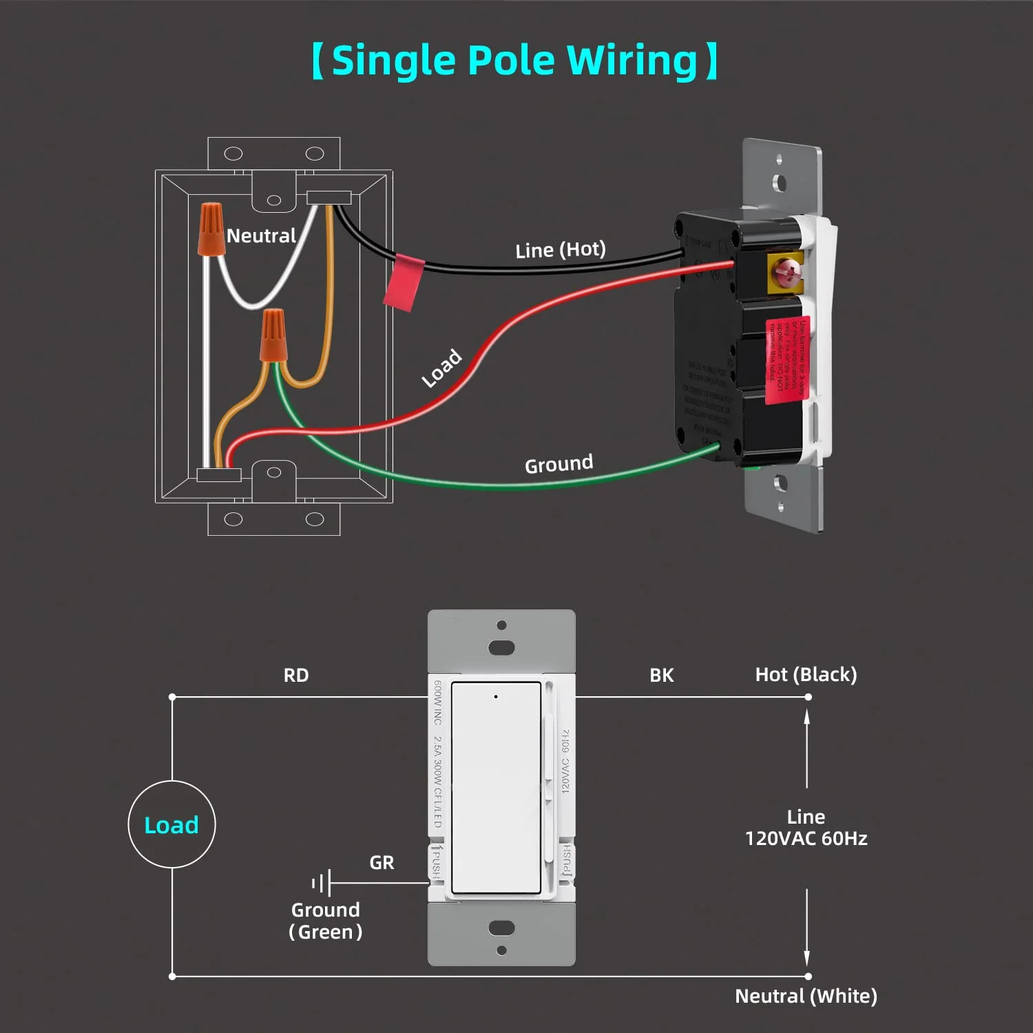 Digital Slide Dimmer Switch for LED/CFL/Incandescent Bulbs, Single Pole/3-Way - Image 7