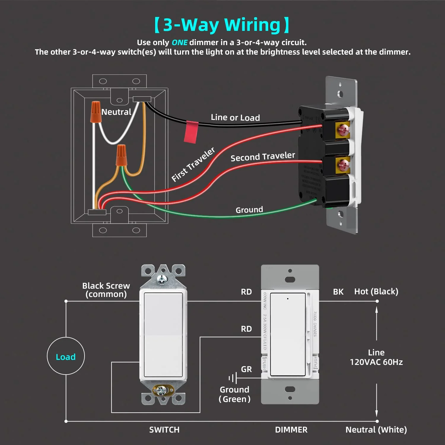 Digital Slide Dimmer Switch for LED/CFL/Incandescent Bulbs, Single Pole/3-Way - Image 8