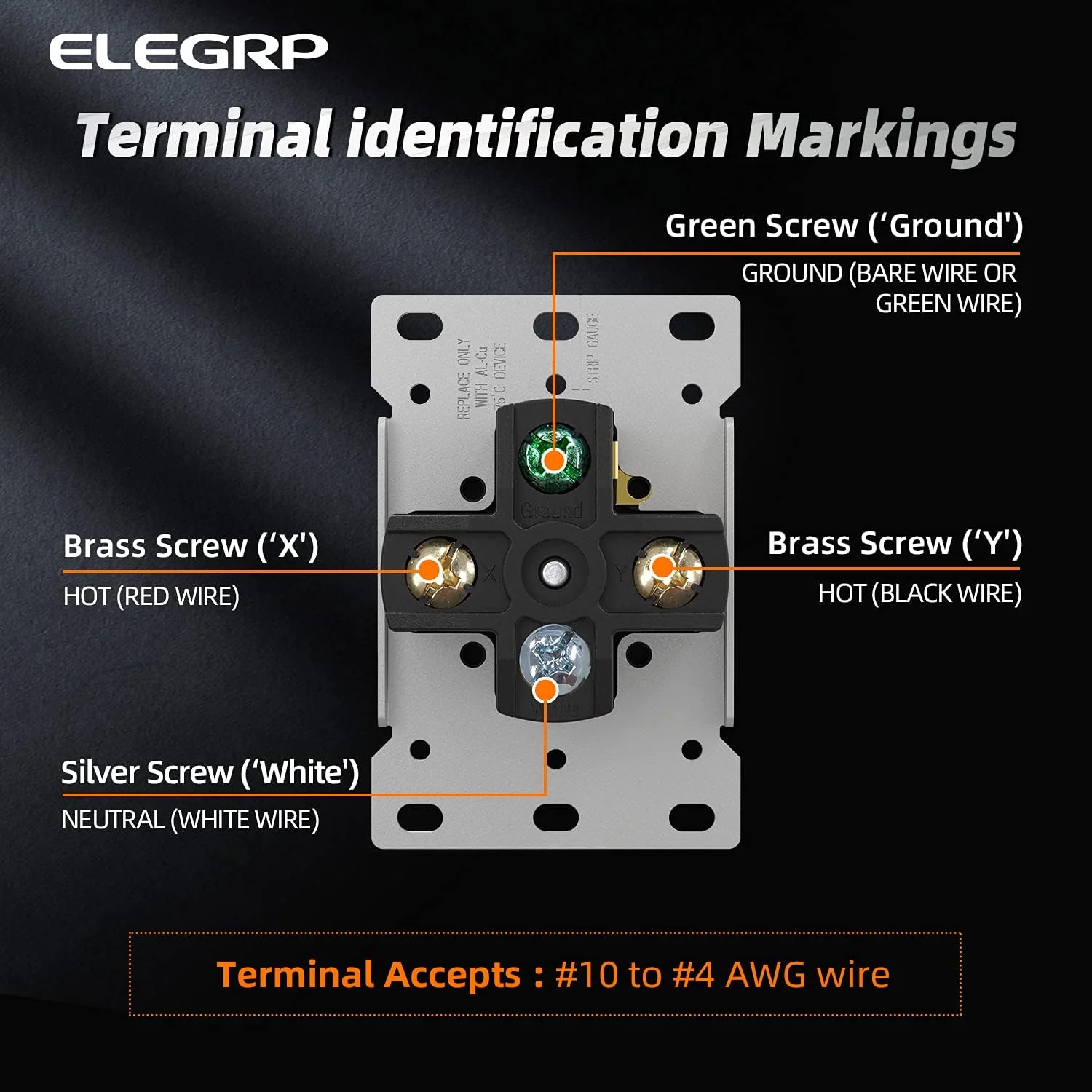 Flush Mount Power Receptacle & Plug Combo, 30A/50A 125-250V, NEMA 14-30R/P & 14-50R/P - Image 7