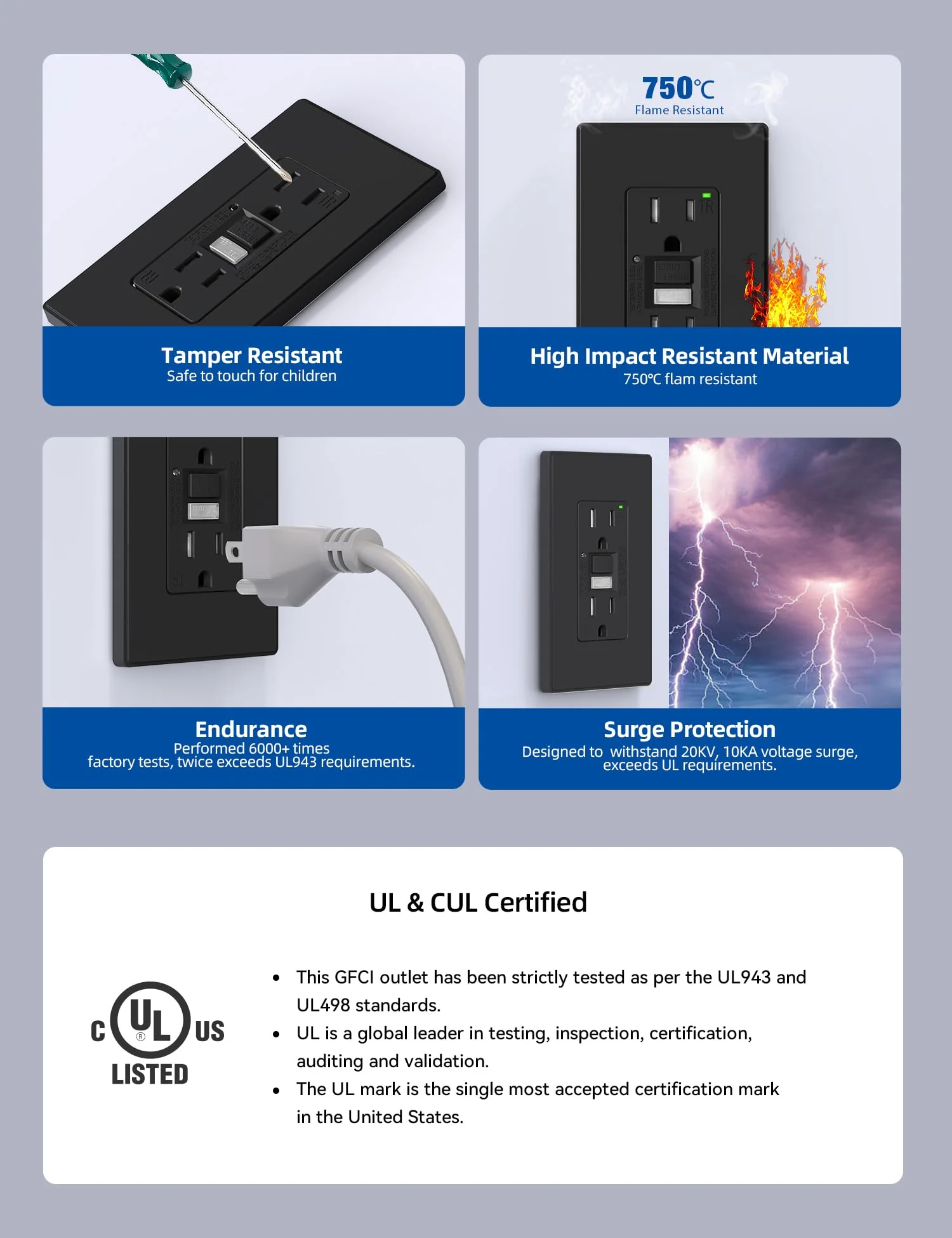 GFCI Outlet with Nightlight, 15A/20A, Self-Test, Tamper-Resistant - Image 10