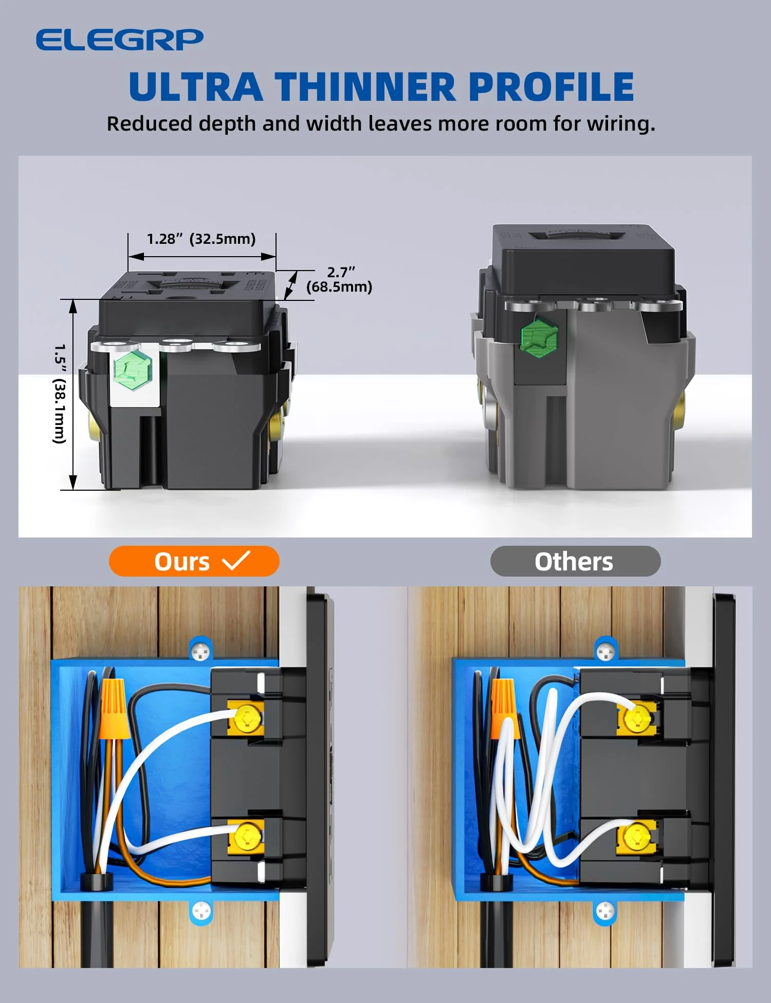 GFCI Outlet with Nightlight, 15A/20A, Self-Test, Tamper-Resistant - Image 9