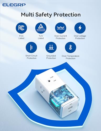ELEGRP Travel Power Strip - Image 3