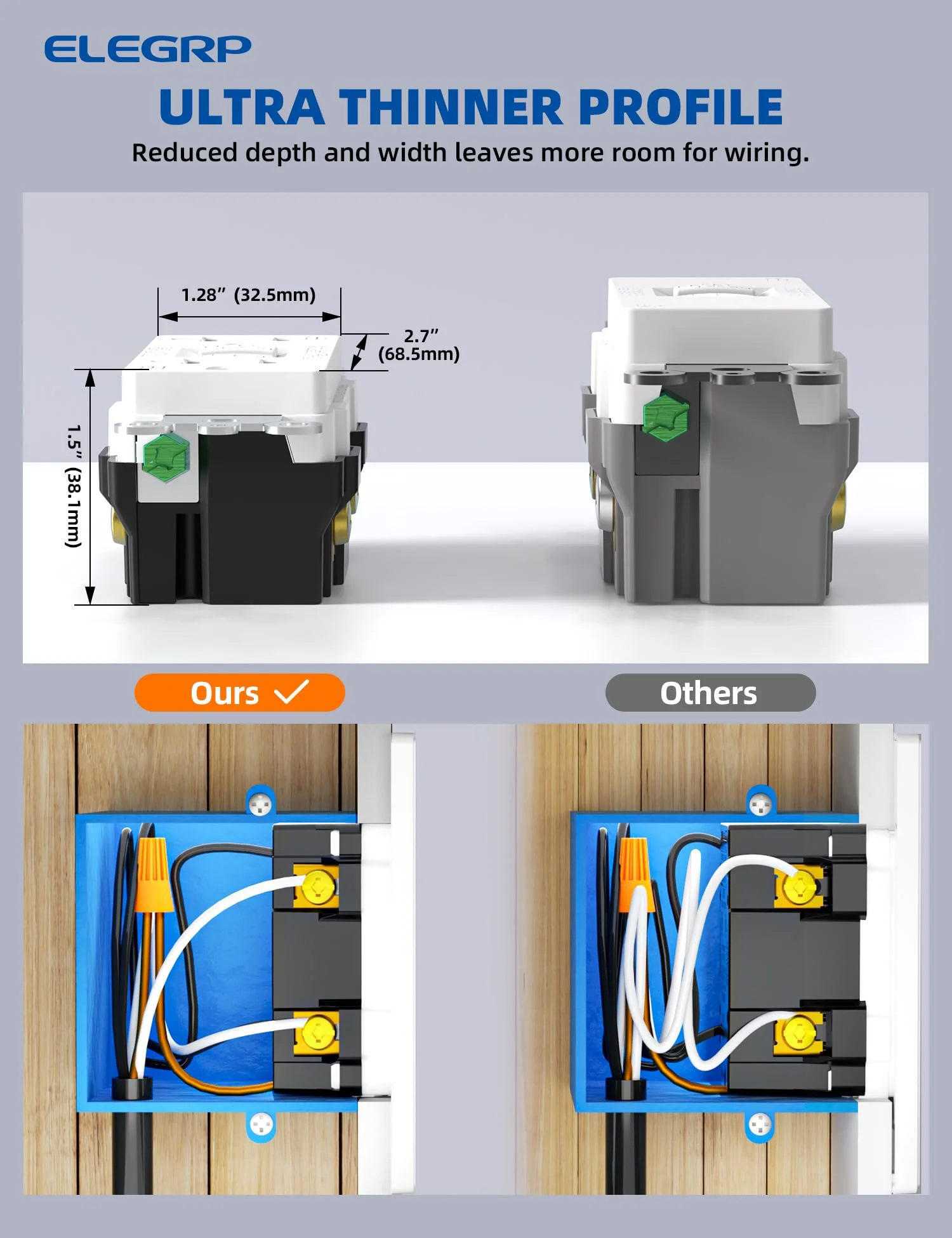 Outdoor GFCI Outlet, 15A/20A, Self-Test, Weather & Tamper Resistant - Image 8