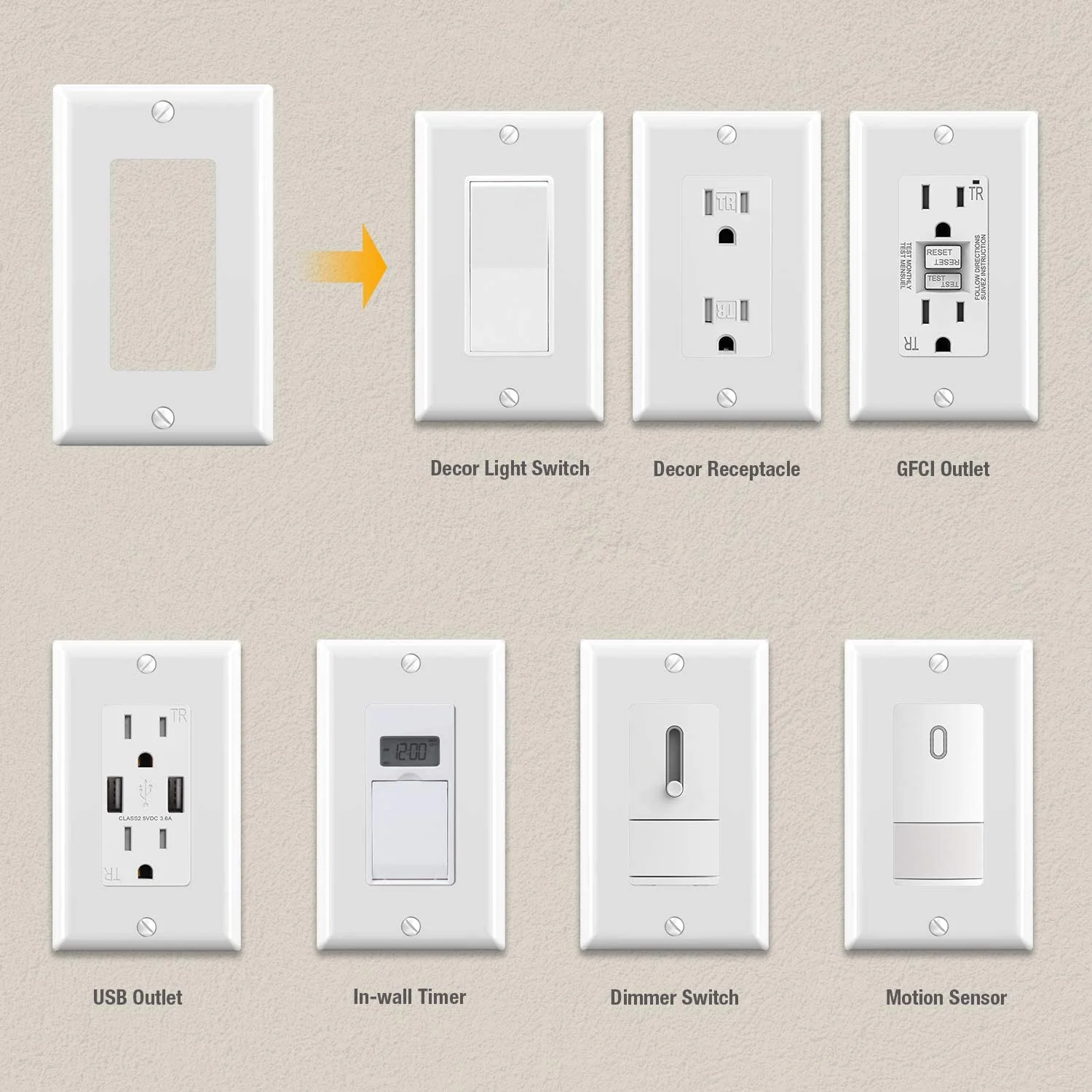 ELEGRP Glossy  1-Gang 2-Gang 3-GangMid-Size Wall Plate, 5 Pack - Image 9